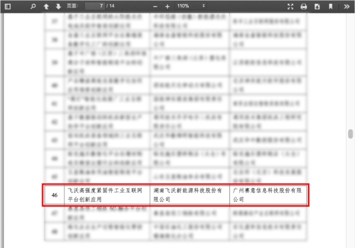國(guo)傢(jia)級榮譽|賽意信(xin)息攜手飛沃科(ke)技(ji)成(cheng)功入選工(gong)信(xin)部(bu)“工(gong)業互聯(lian)網平檯(tai)創新(xin)領(ling)航應用(yong)案例”