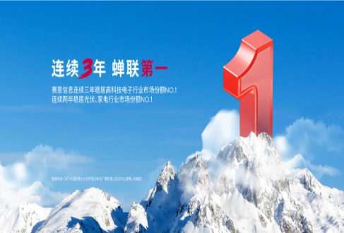三料冠軍!賽意信(xin)息在(zai)高(gao)科(ke)技(ji)電(dian)子(zi)、光伏、傢(jia)電(dian)領(ling)域(yu)市(shi)場(chang)份額蟬聯(lian)第一(yi)