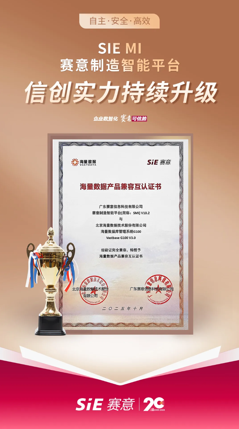 SMI斬獲海量數(shu)據認證，解鎖“數(shu)據+AI”場(chang)景落地新(xin)範式(shi)